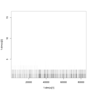 Rplot001.png